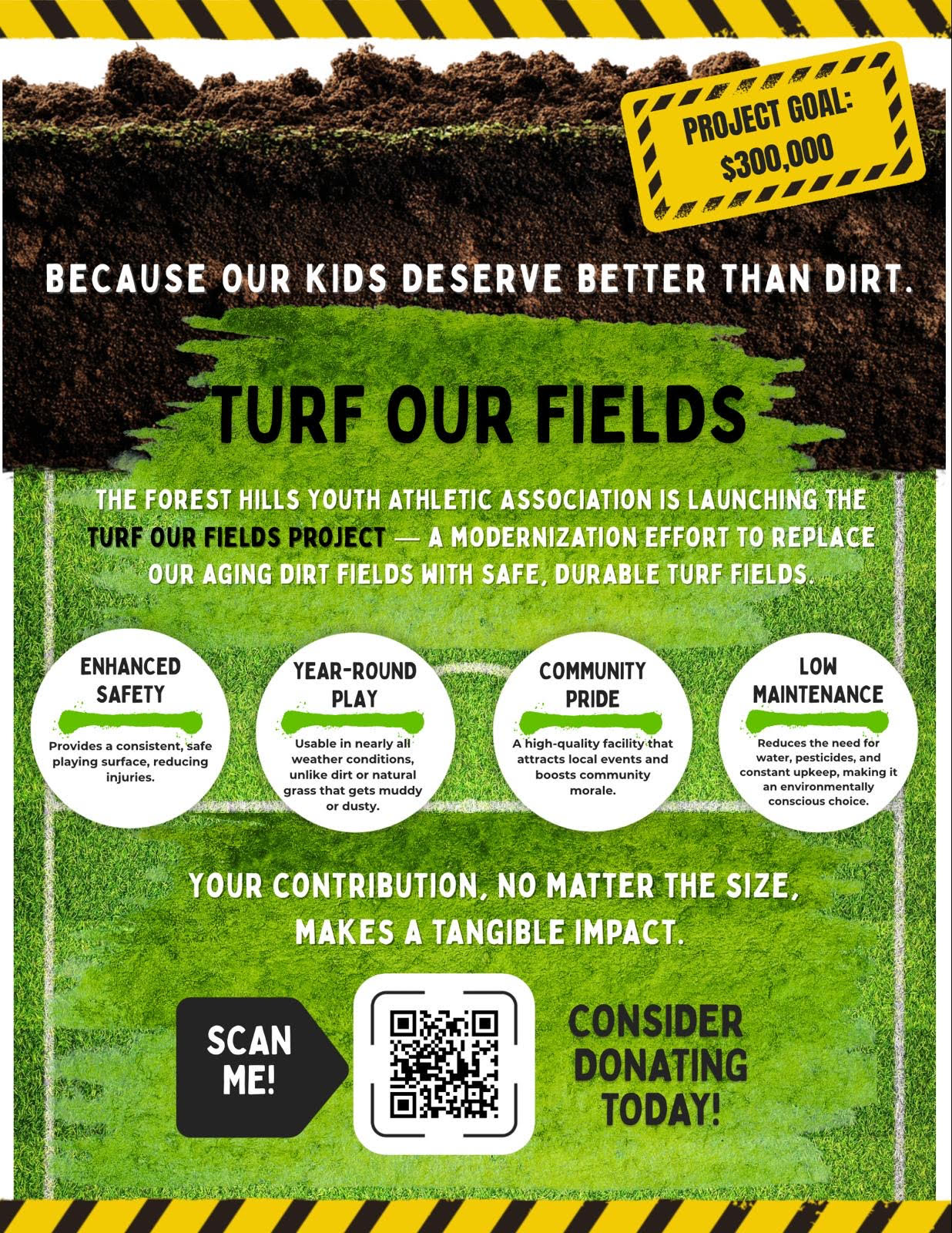turf our fields